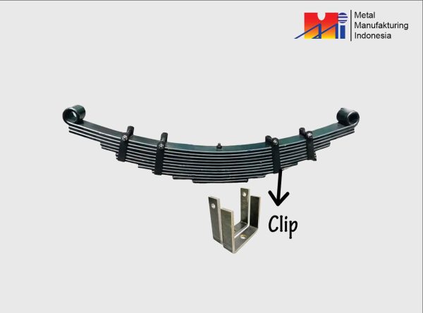 clip